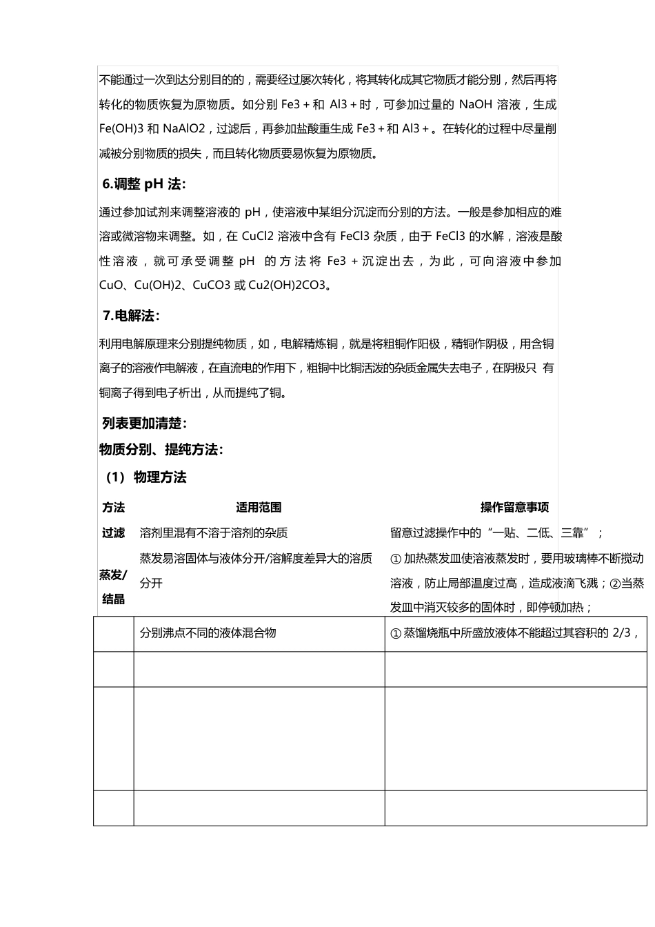 化学分离与提纯的常用方法_第3页