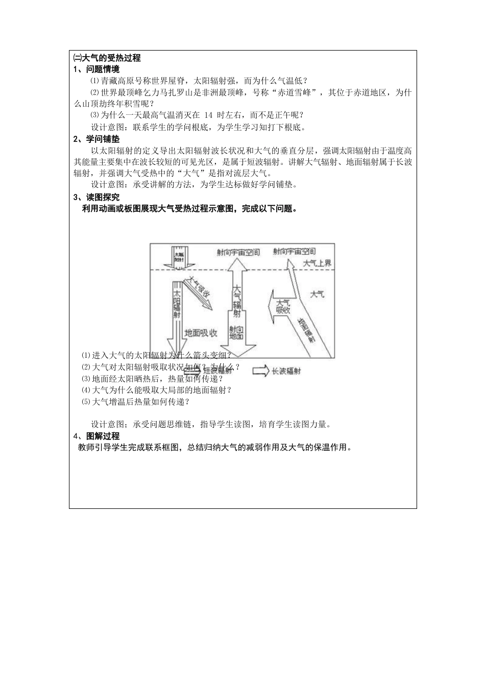 冷热不均引起大气运动_第2页