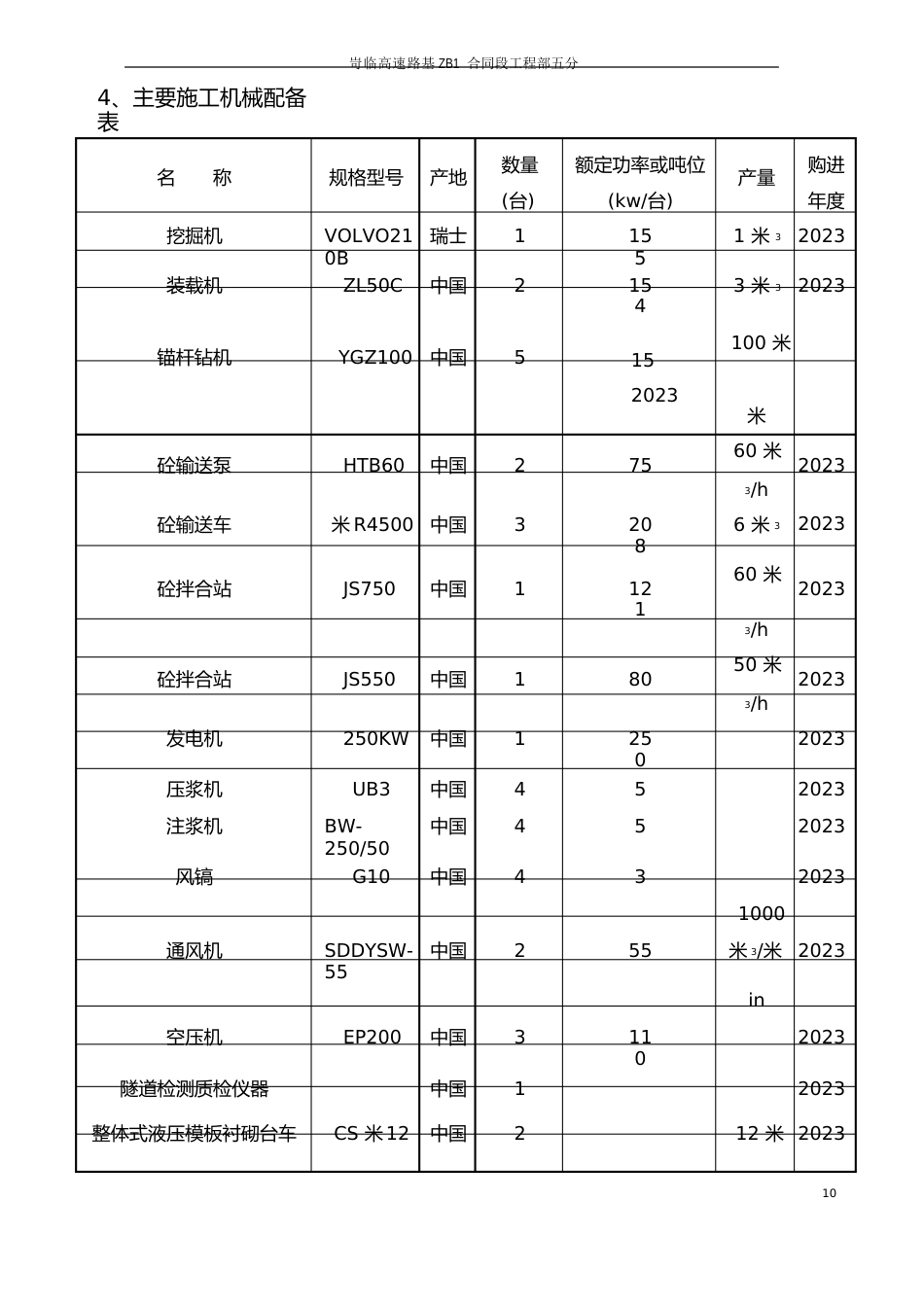 隧道超短台阶法施工方案_第3页