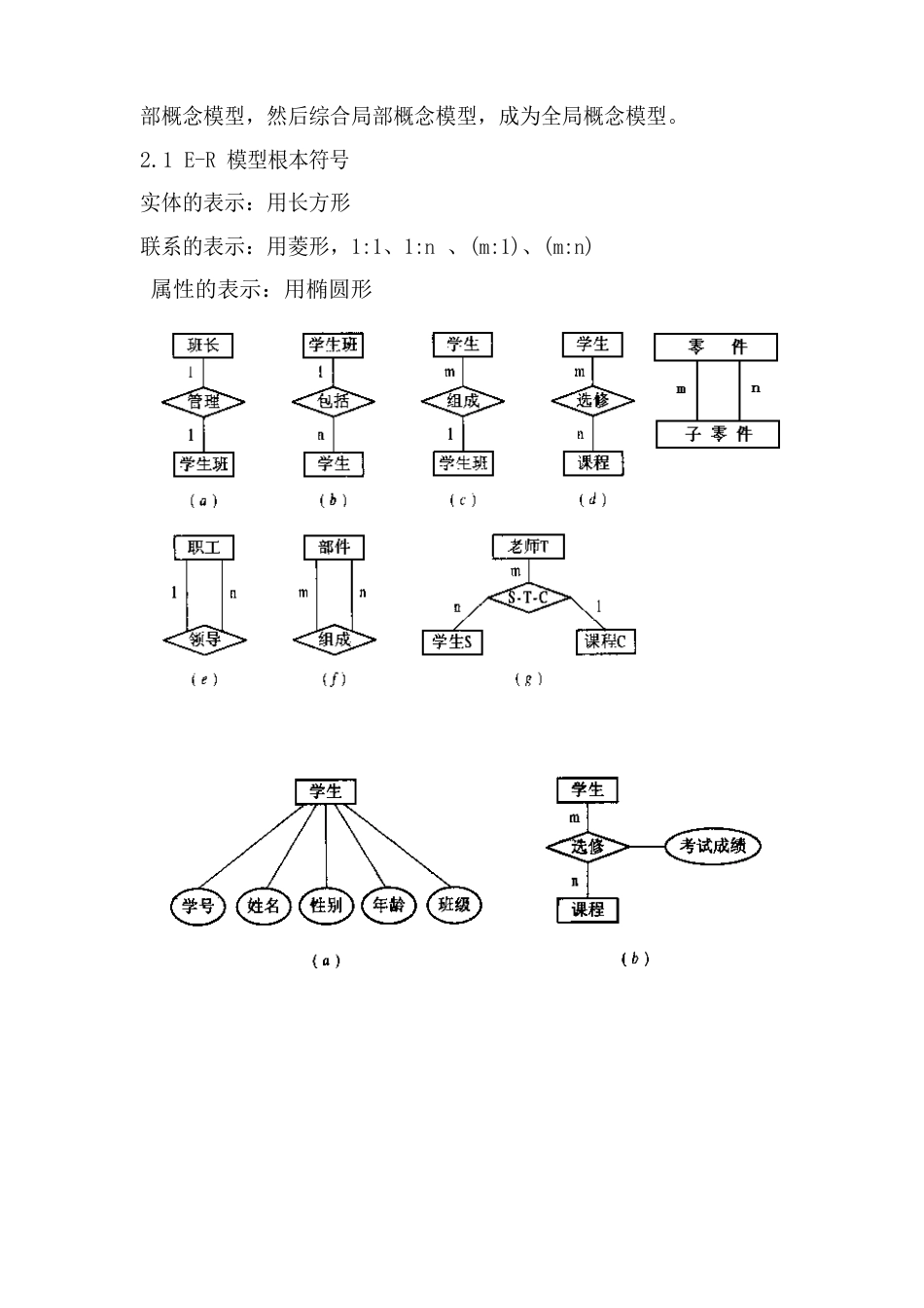 1数据库设计概述_第3页