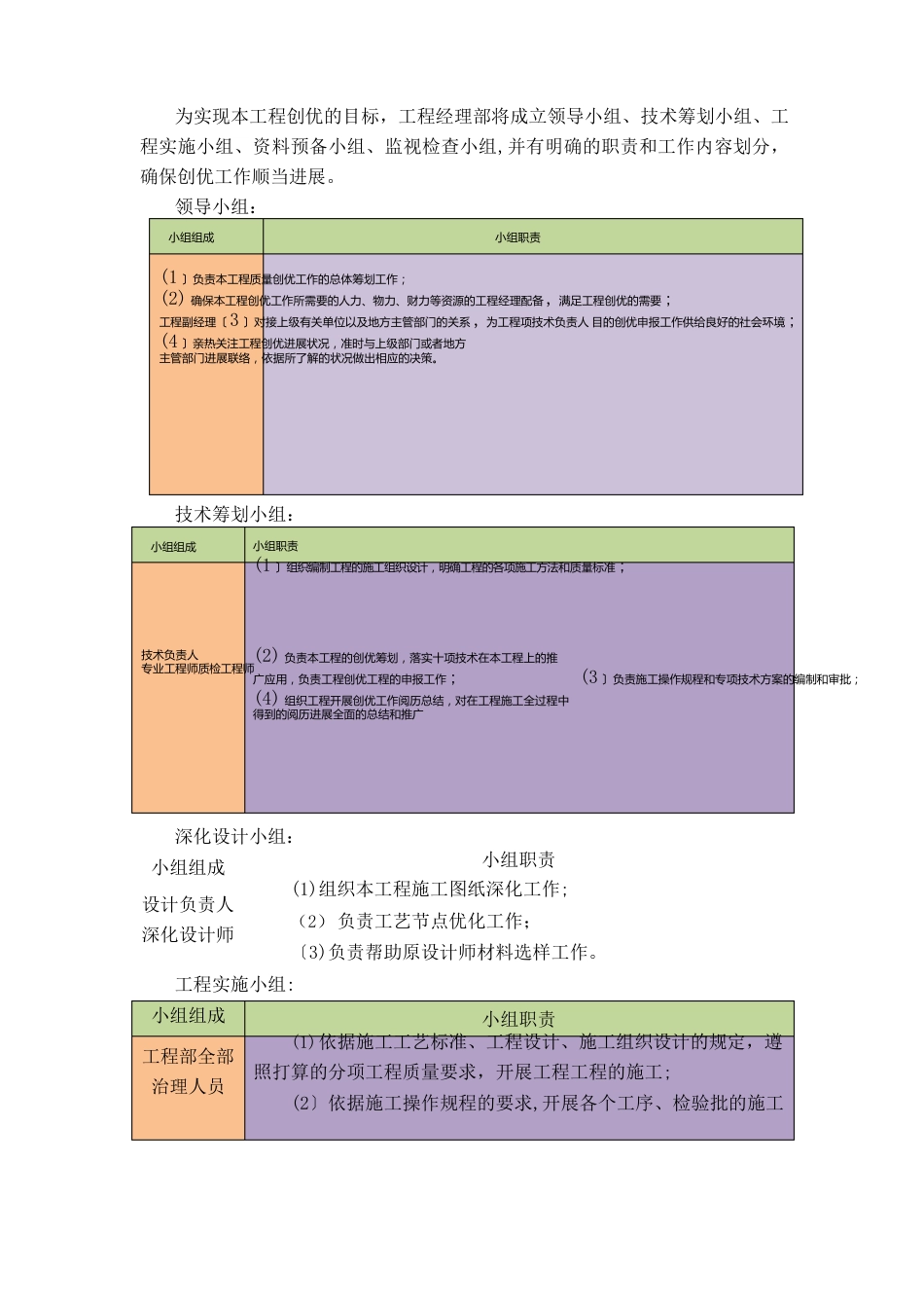 质量创优计划与措施_第2页