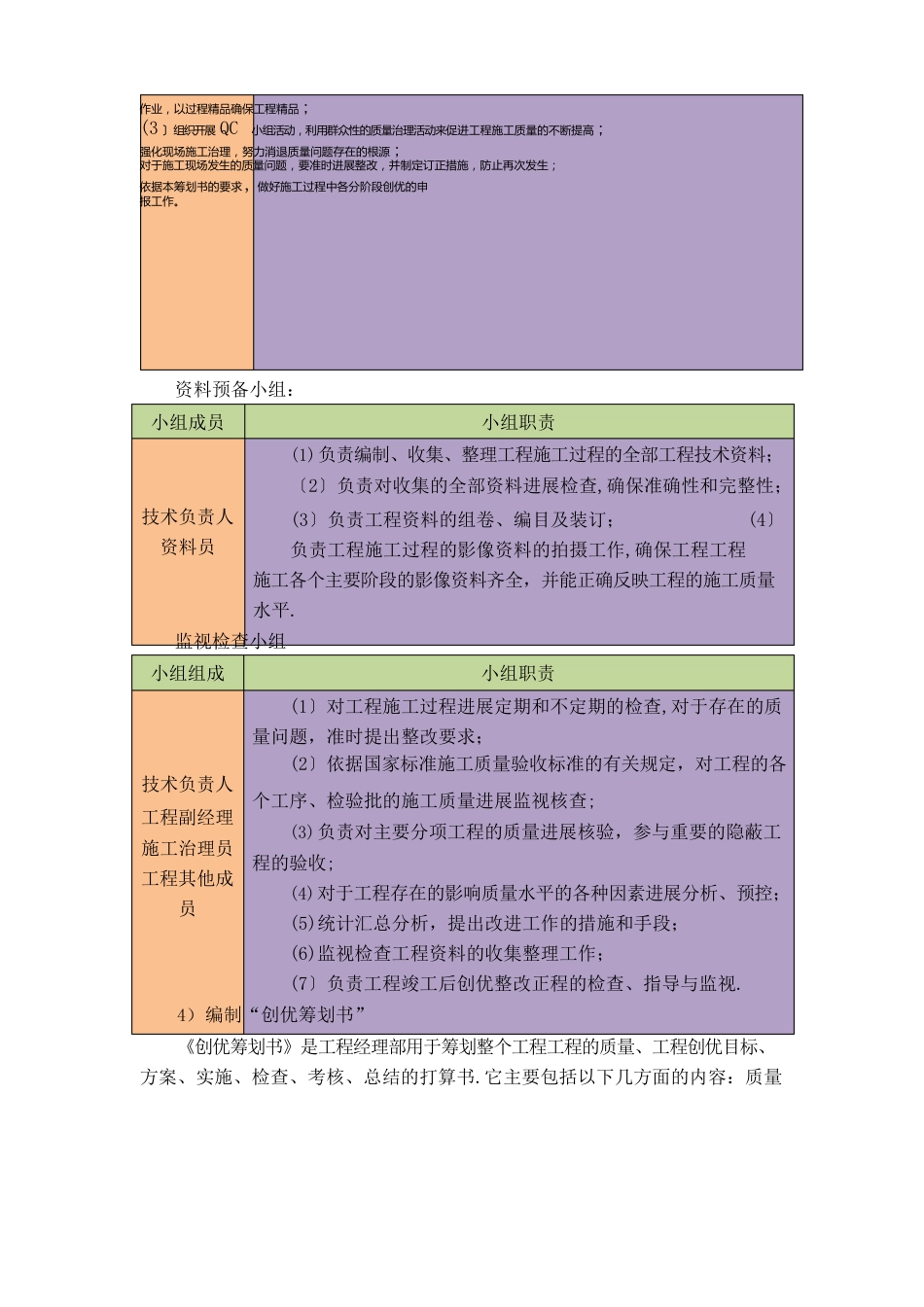 质量创优计划与措施_第3页