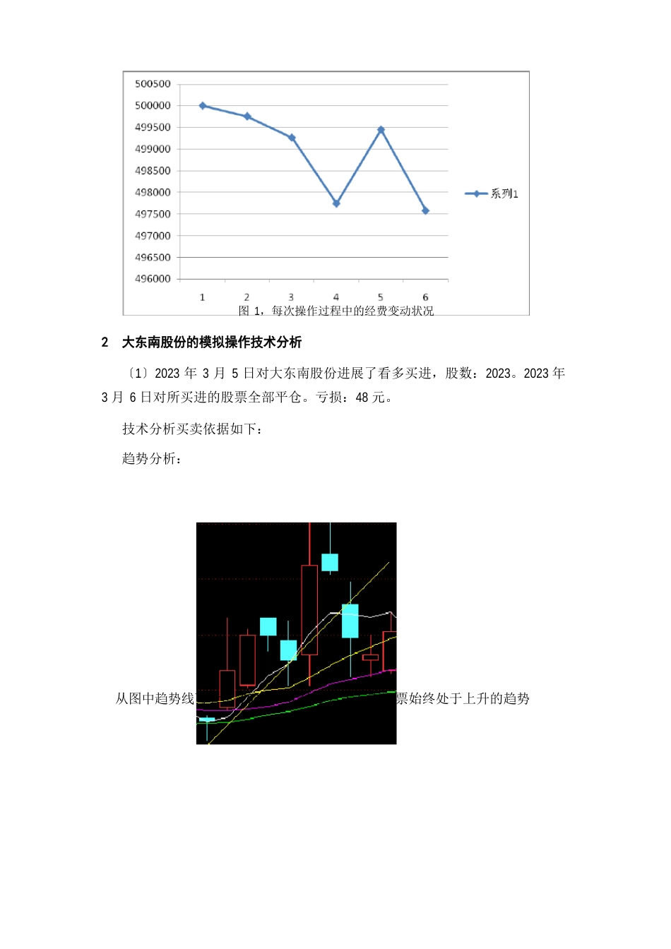 证券市场投资分析课程设计_第3页