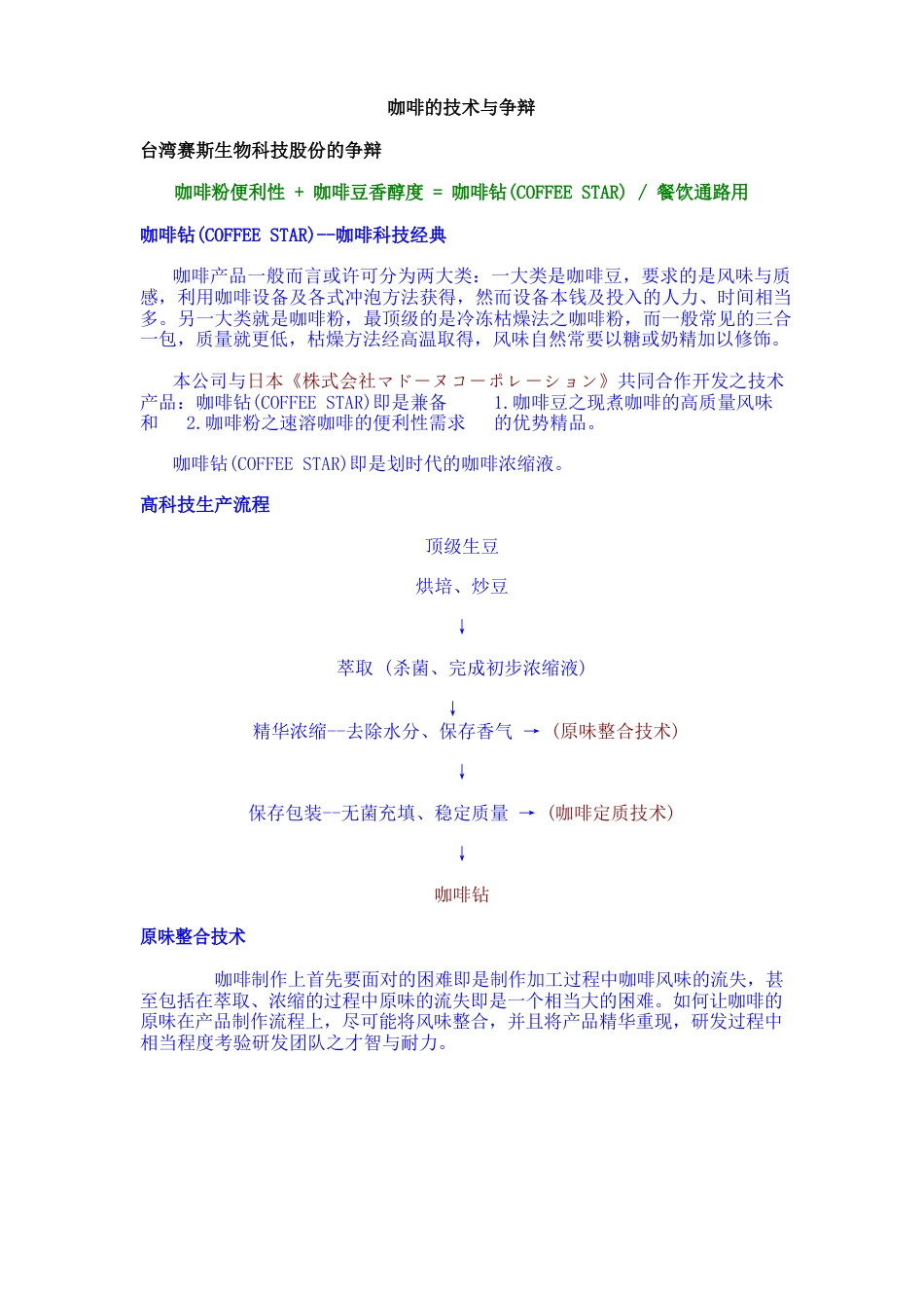 咖啡的技术与研究_第1页