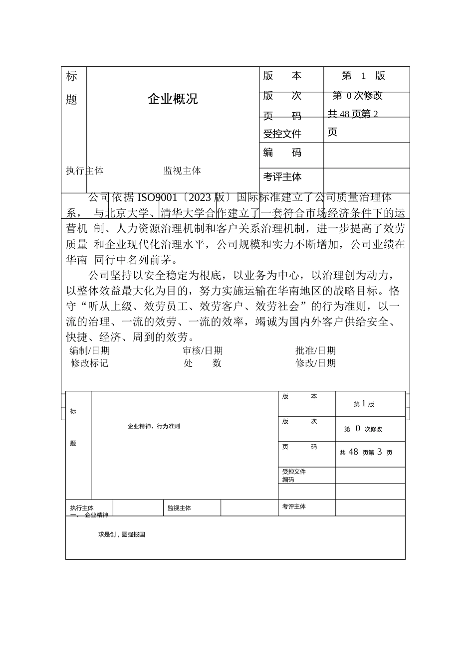 国企公司员工手册_第3页