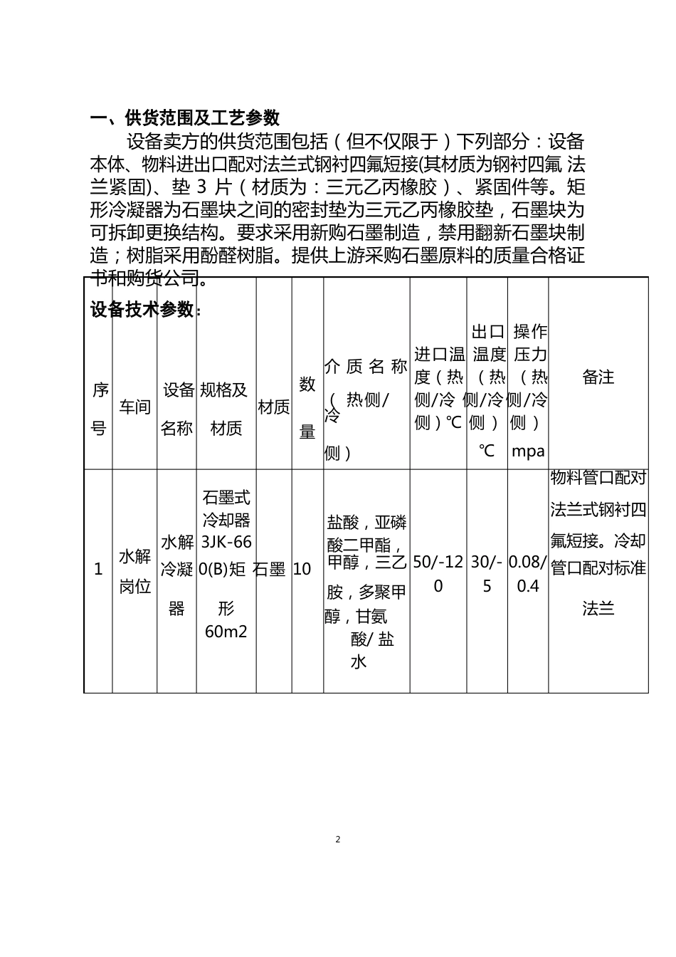 石墨冷凝器技术规格书_第2页