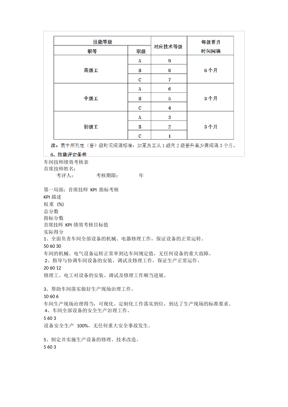 技师晋升方案参考_第3页