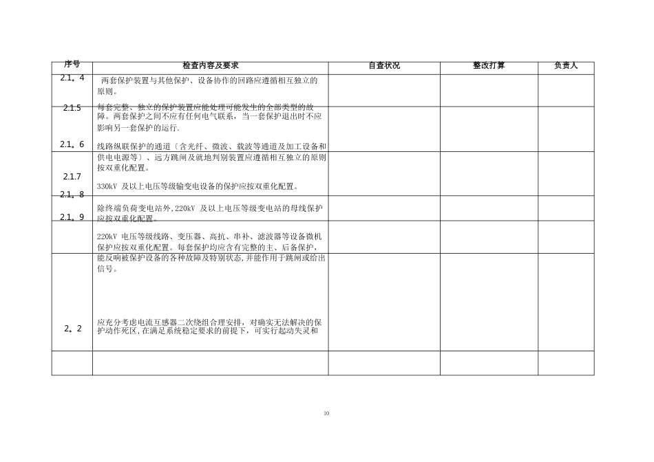 《国家电网公司十八项电网重大反事故措施》继电保护专项检查要点_第2页