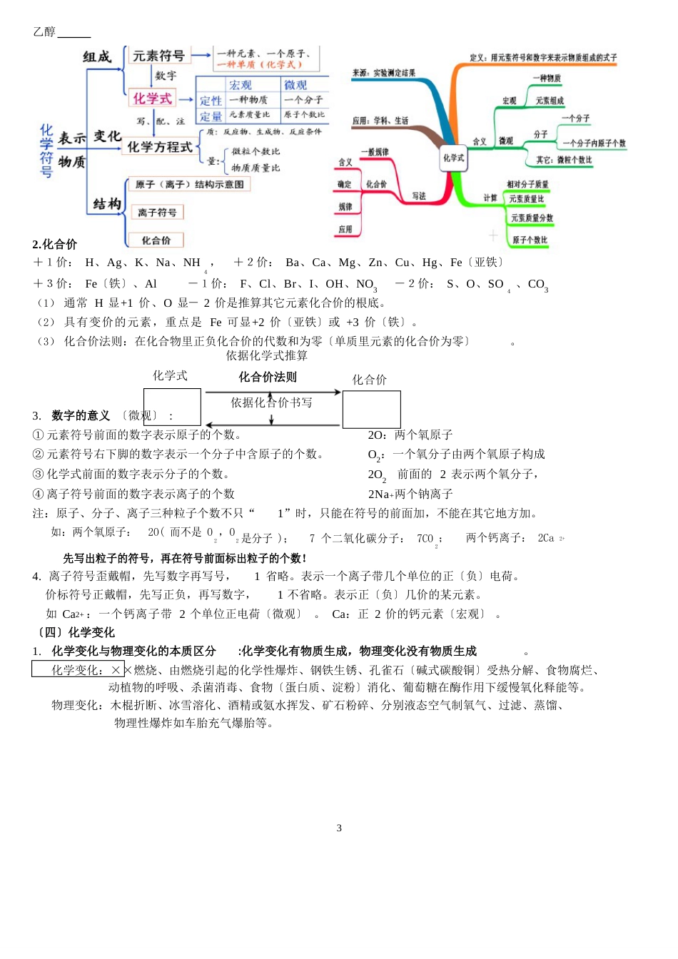 初三化学期末复习知识点_第3页