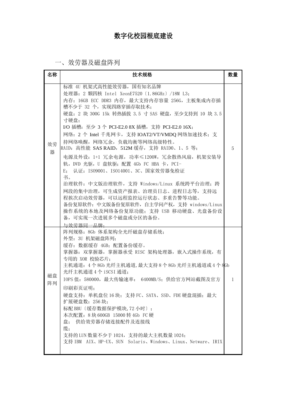 数字化校园基础建设_第1页