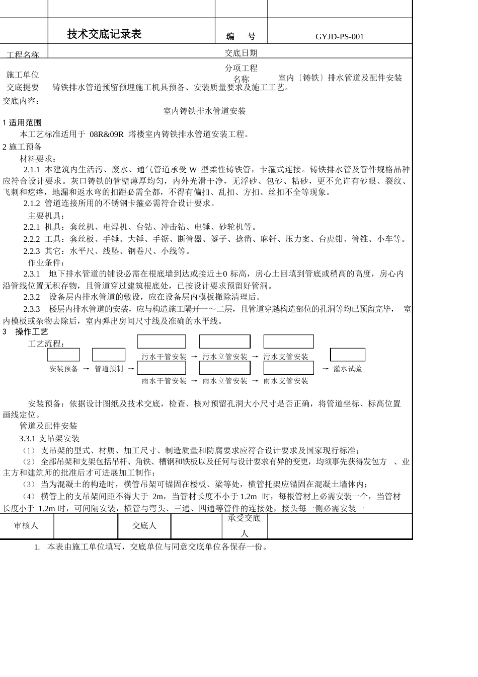 铸铁管道安装技术交底_第1页