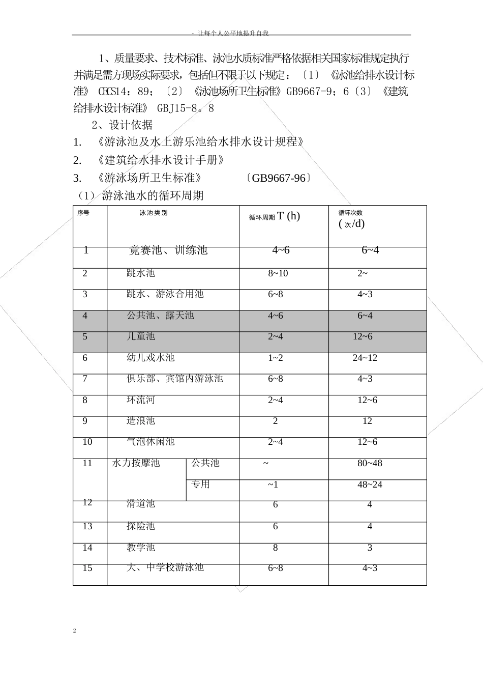 游泳池水处理设备供应安装合同_第3页