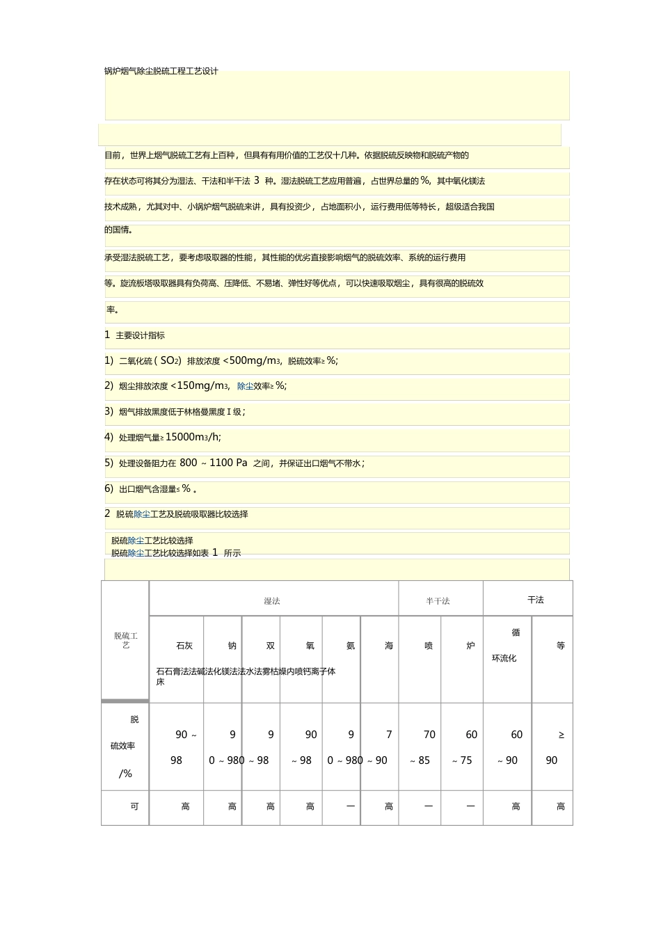 锅炉烟气除尘脱硫工程工艺设计_第1页