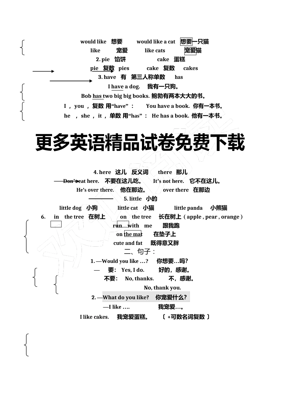 牛津版英语新四年级上册知识点梳理_第3页