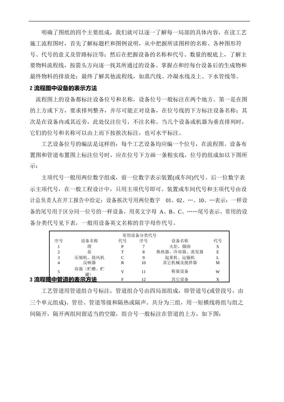 化工工艺图识图基础知识_第3页