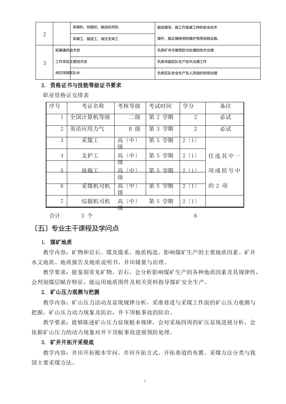 煤矿开采技术专业人才培养方案_第3页