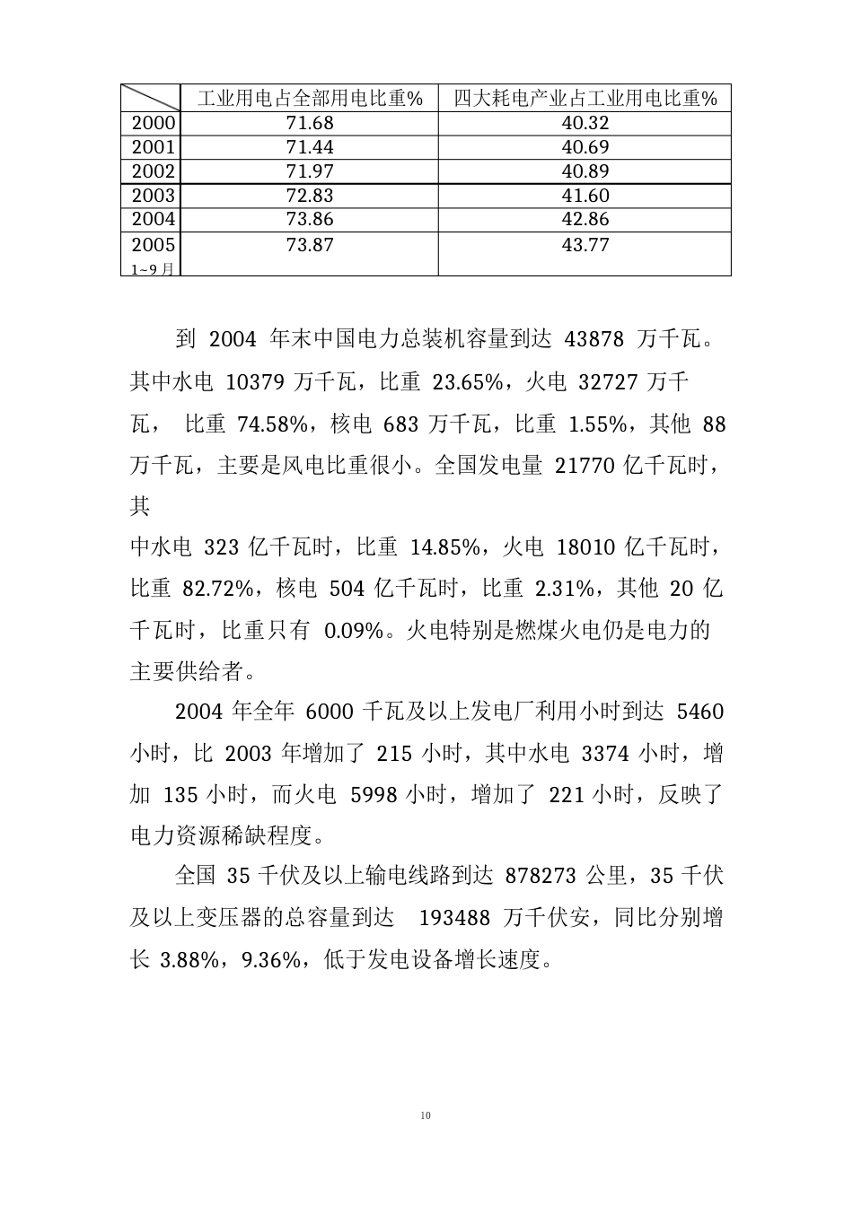 中国电力供需情况及展望_第2页