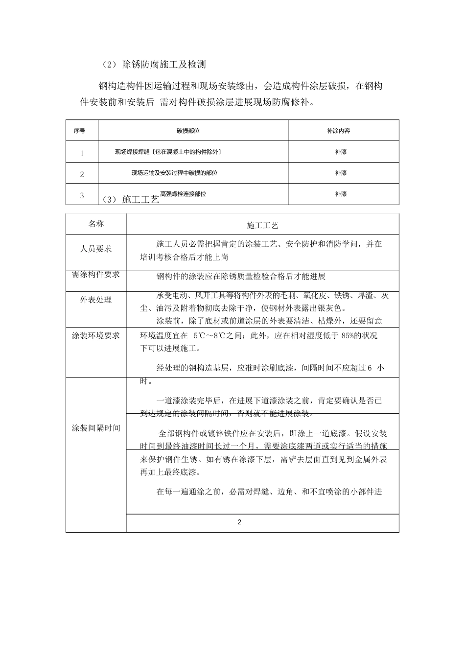 钢结构涂装施工技术方案_第2页