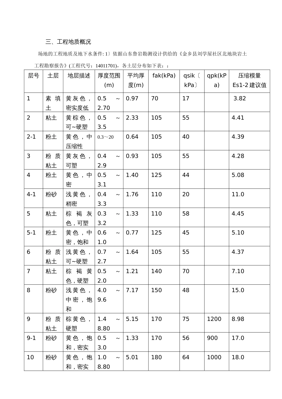 长螺旋钻孔灌注桩施工专项方案_第3页