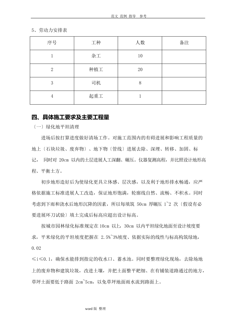 市政道路绿化工程专项工程施工方案_第3页