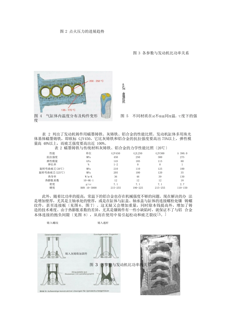 蠕墨铸铁在发动机上的应用_第3页