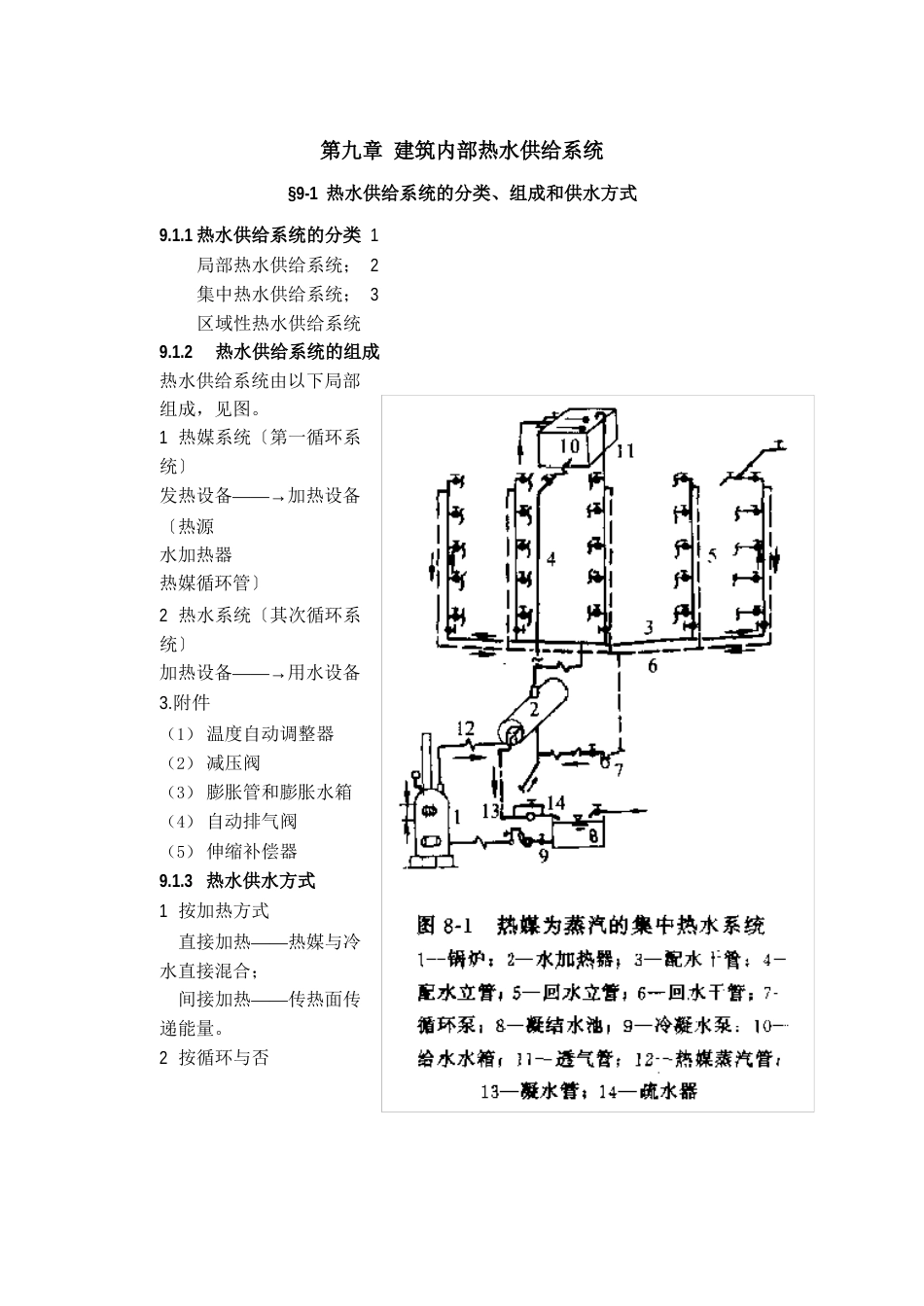 热水供应系统_第1页