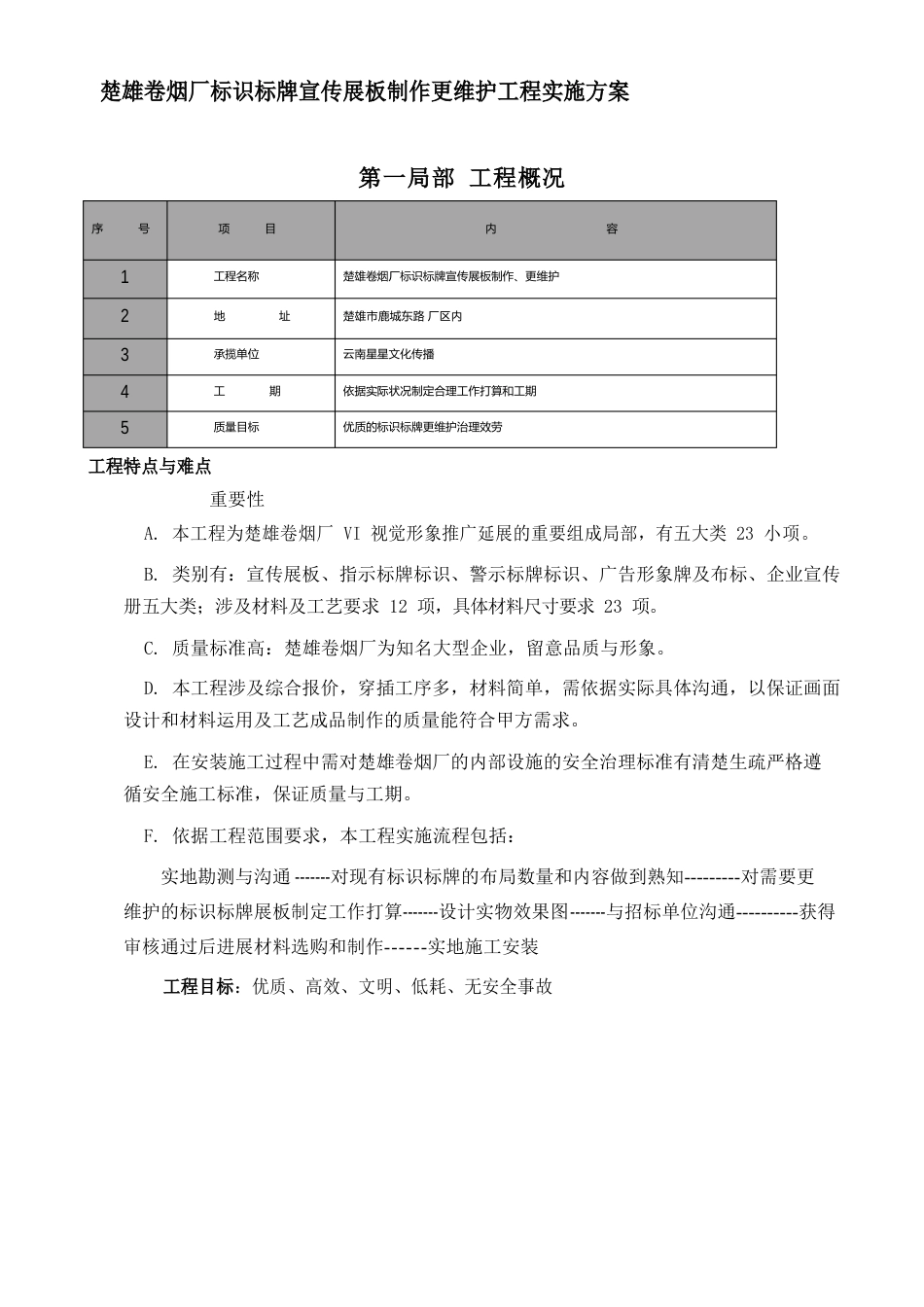 标牌实施方案_第1页