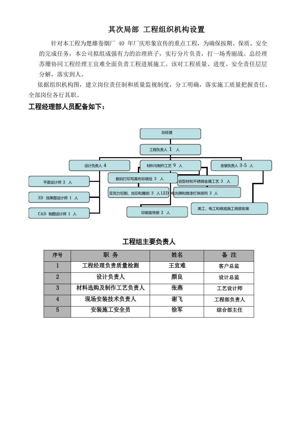 标牌实施方案_第2页