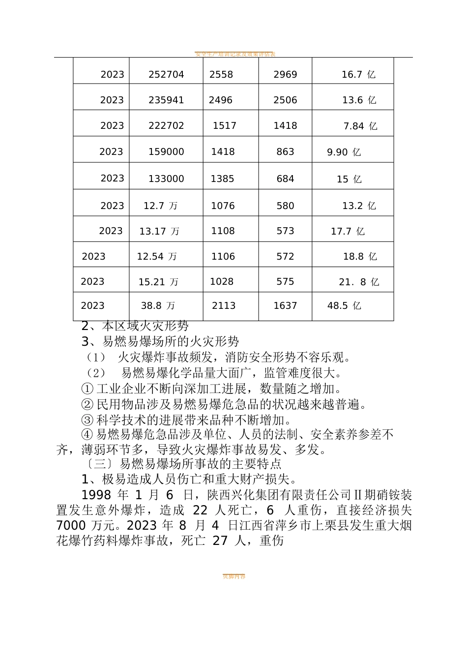 易燃易爆场所消防安全培训_第2页