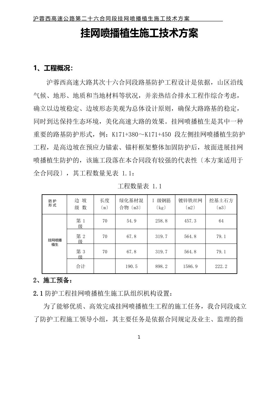 挂网喷播植生方案_第1页