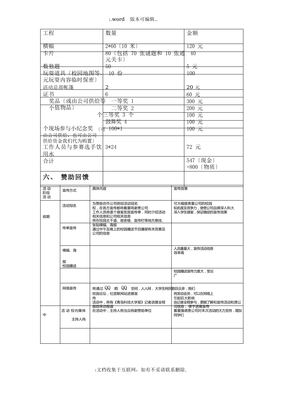 校园寻宝大赛赞助活动策划_第3页