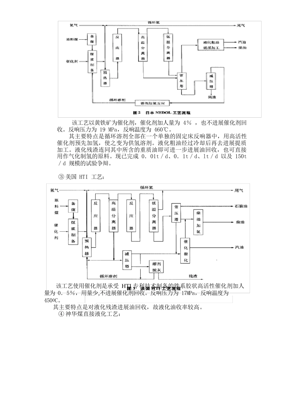 煤制油工艺_第3页