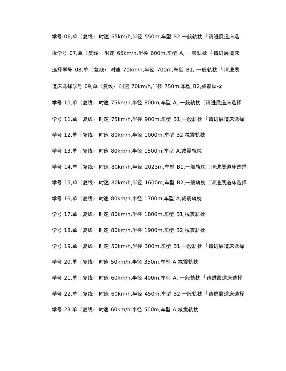 地下工程课程设计指导书_第3页