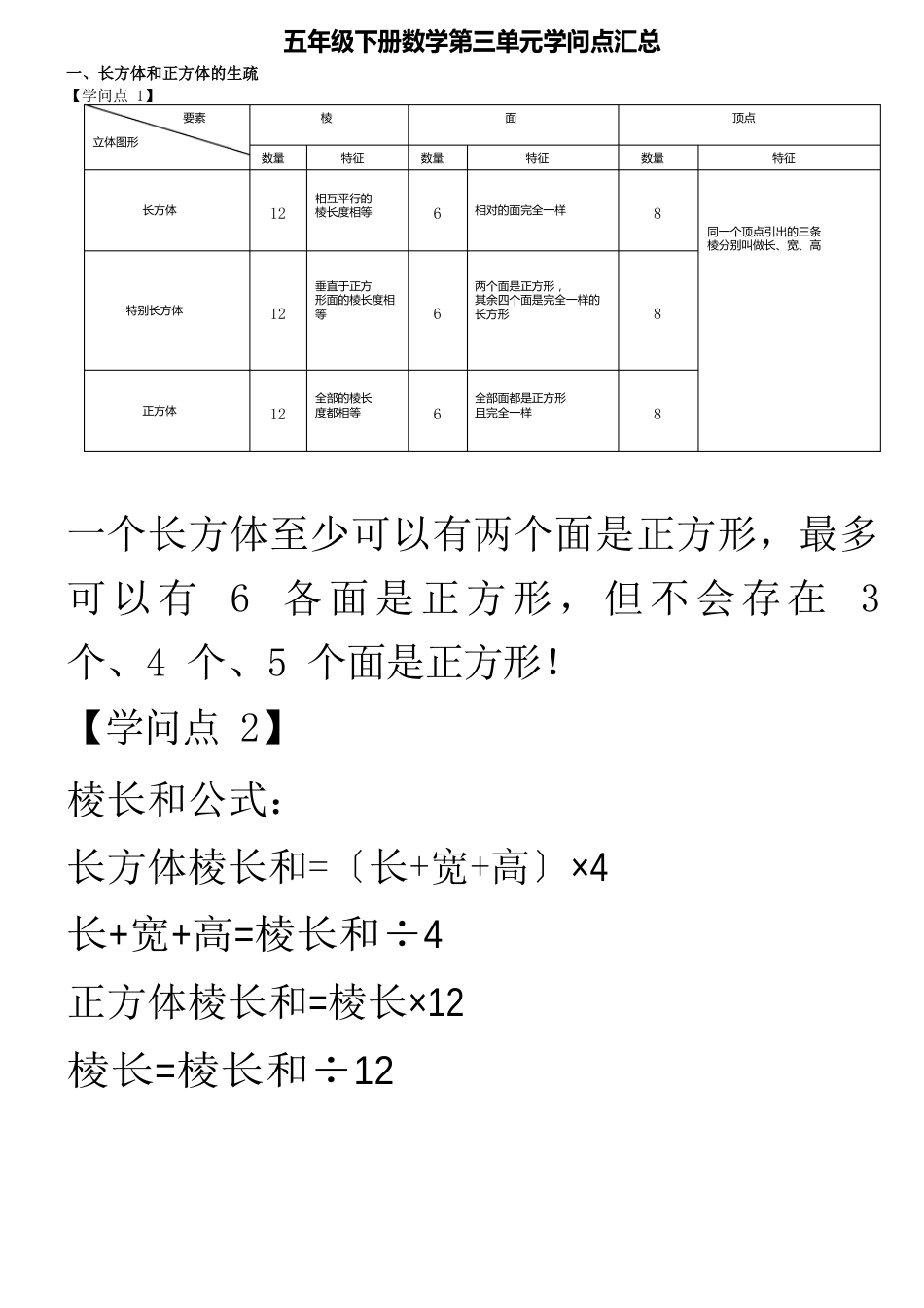 人教版五年级下册数学第三单元知识点汇总_第1页