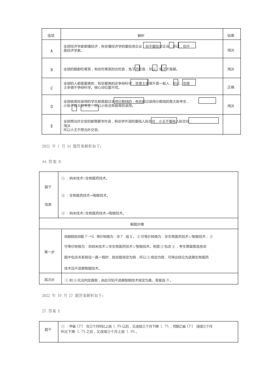 逻辑历年真题精点勘误汇总_第3页