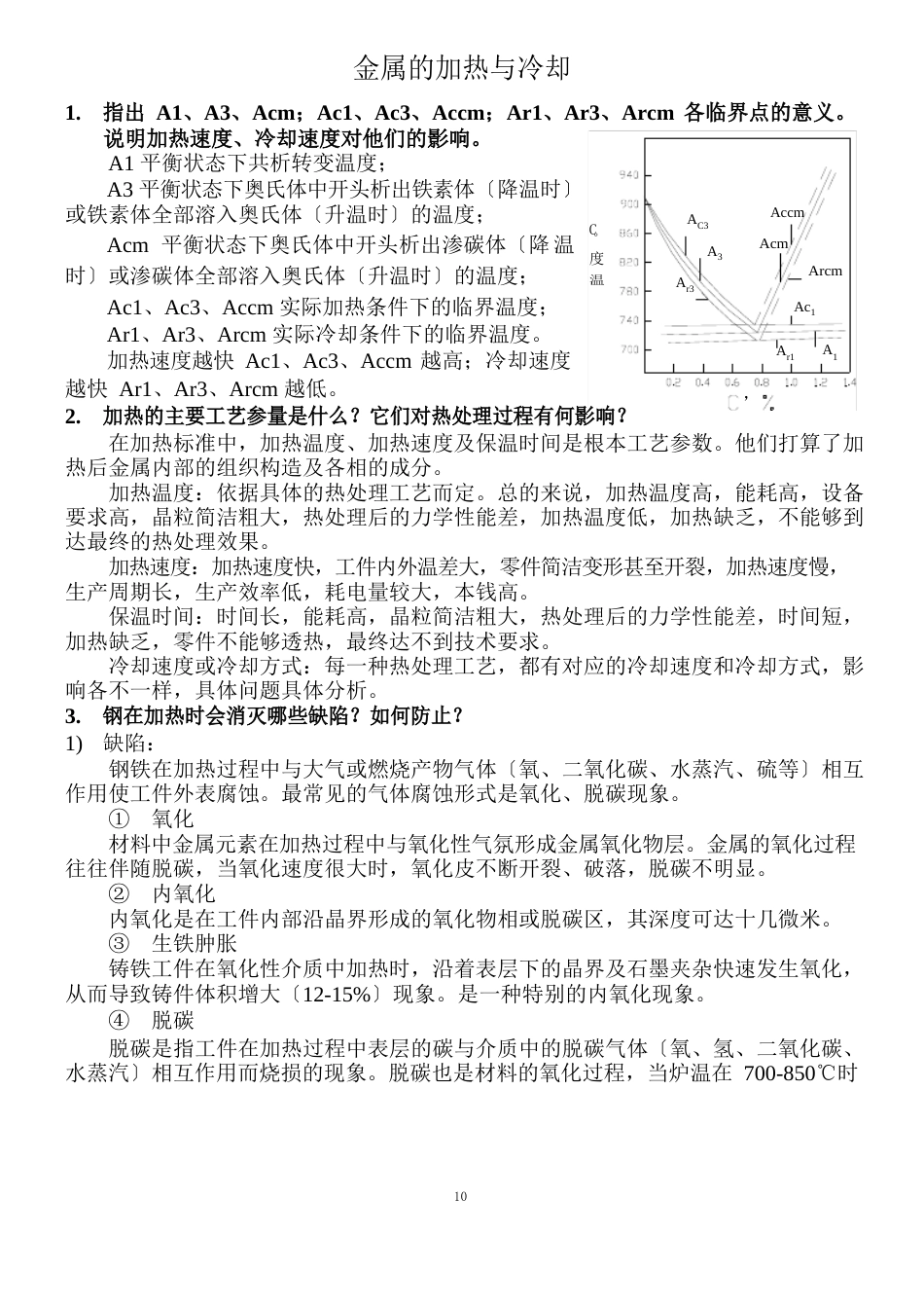 北工大2023年热处理工艺与设备复习资料_第1页