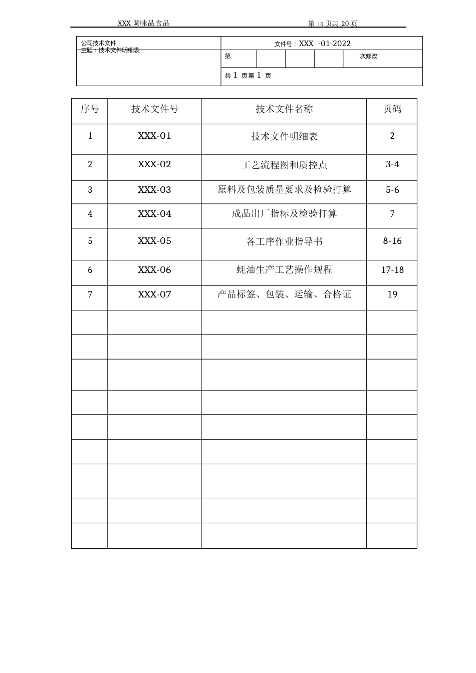 调味品食品有限公司工艺文件(包含酱油、蚝油)_第2页