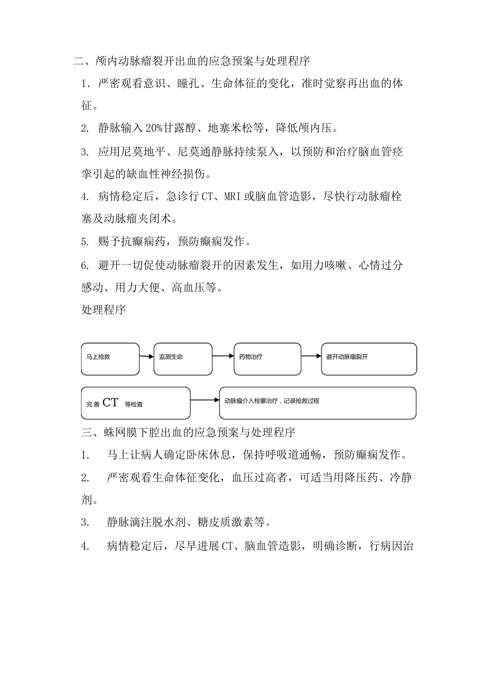 神经科应急预案_第3页