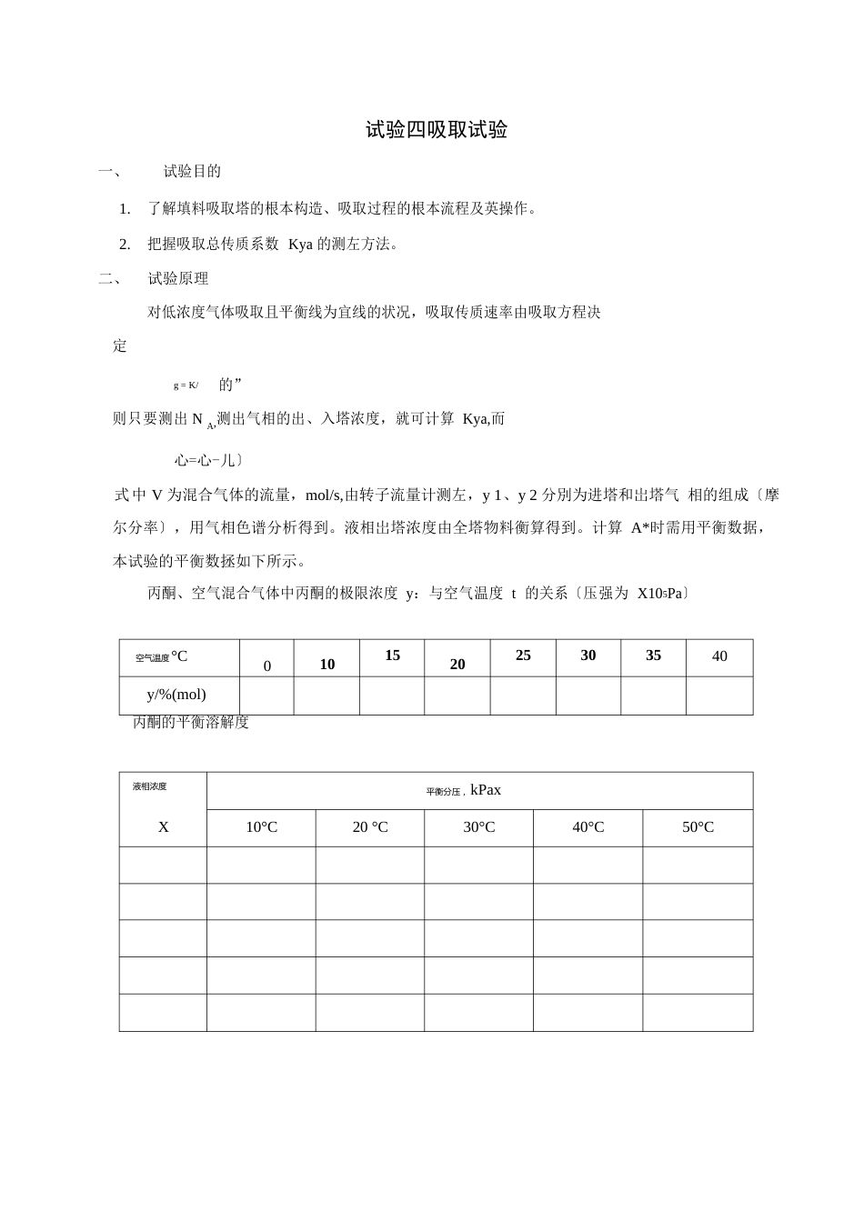 江苏大学化工原实验六吸收实验_第1页