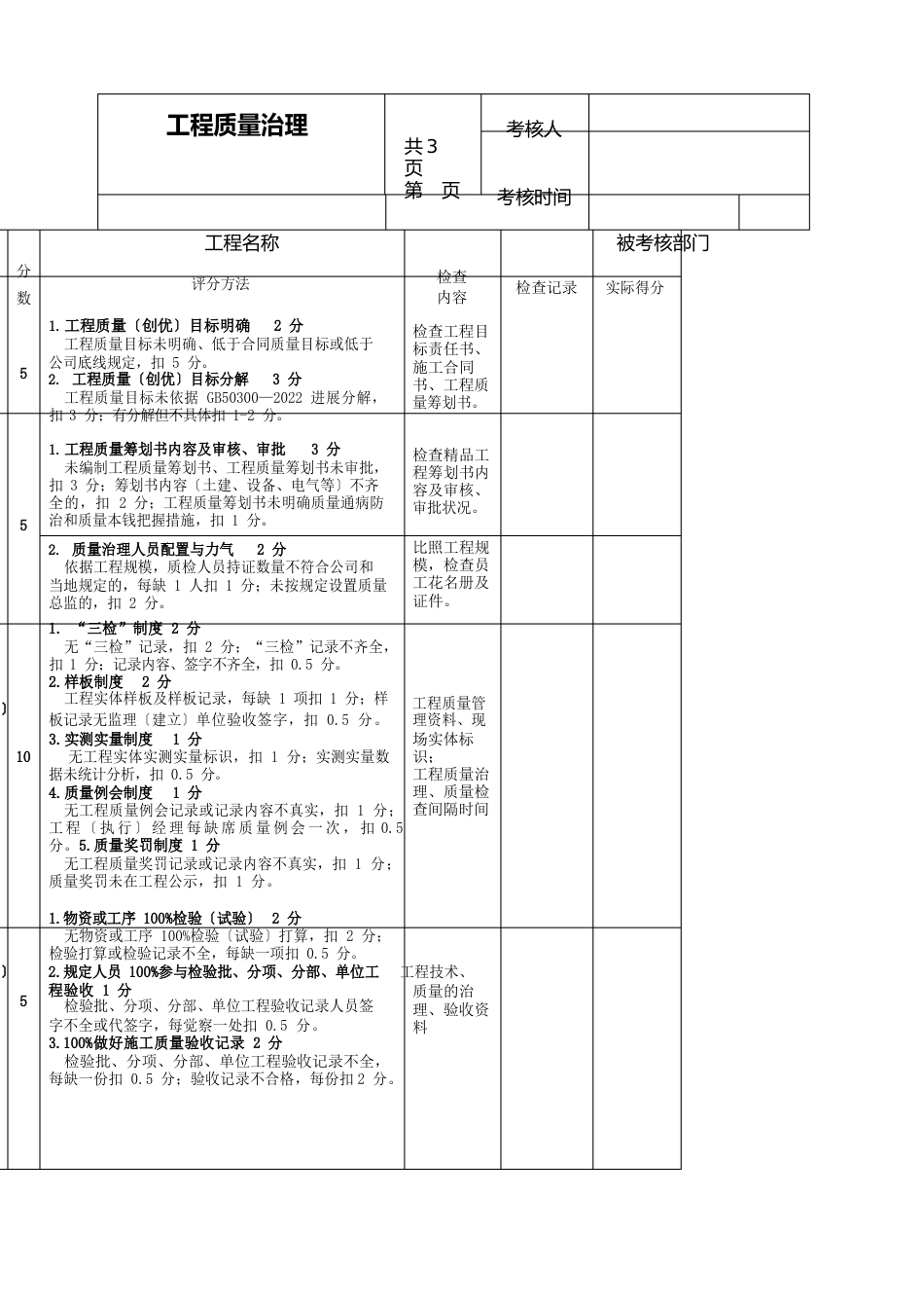 工程质量管理检查评分表_第1页