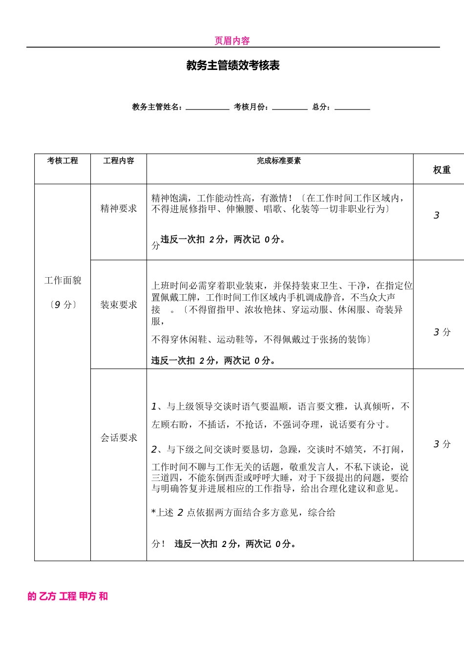 主管绩效考核表_第1页