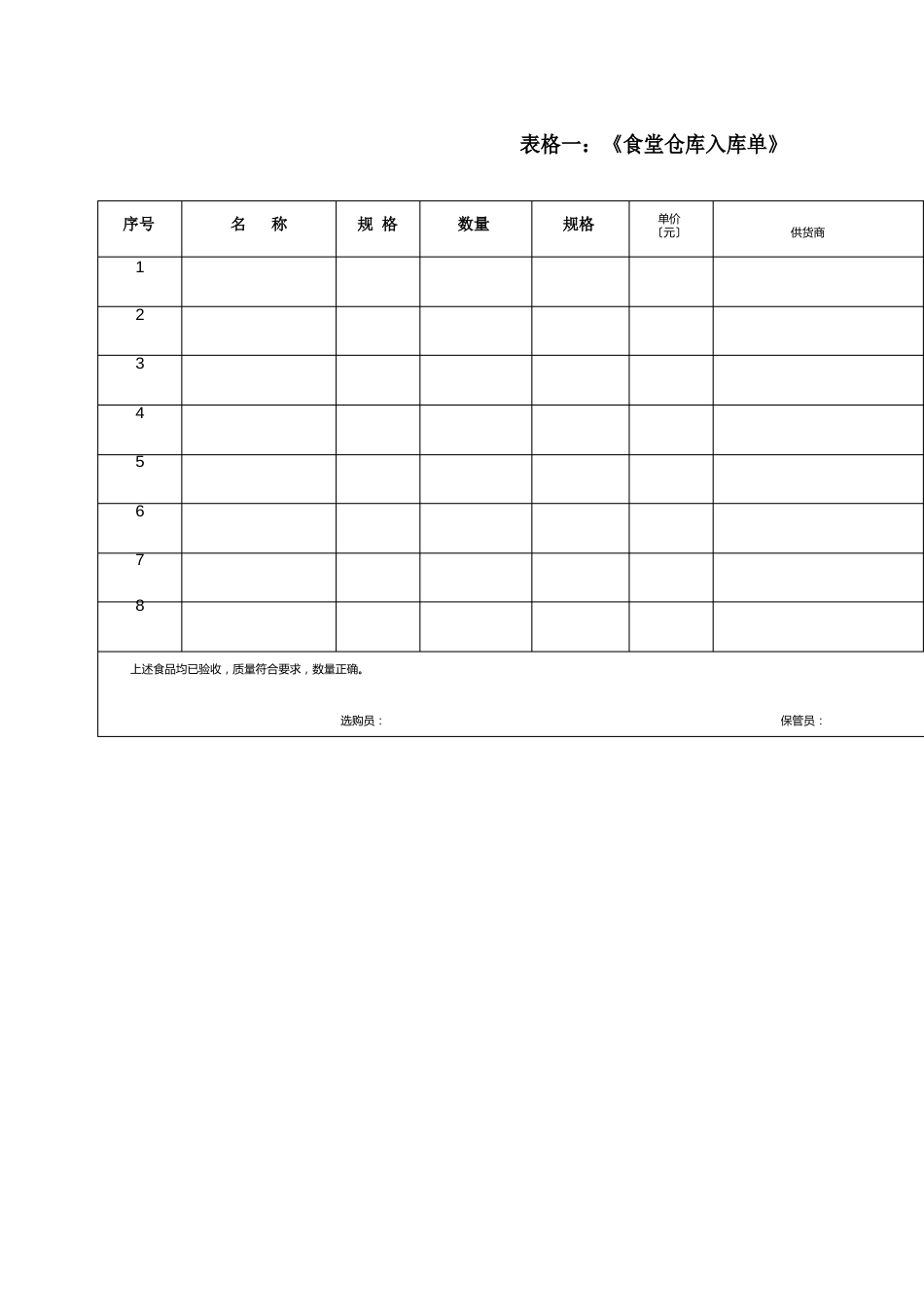 食堂仓库管理作业指导书_第3页