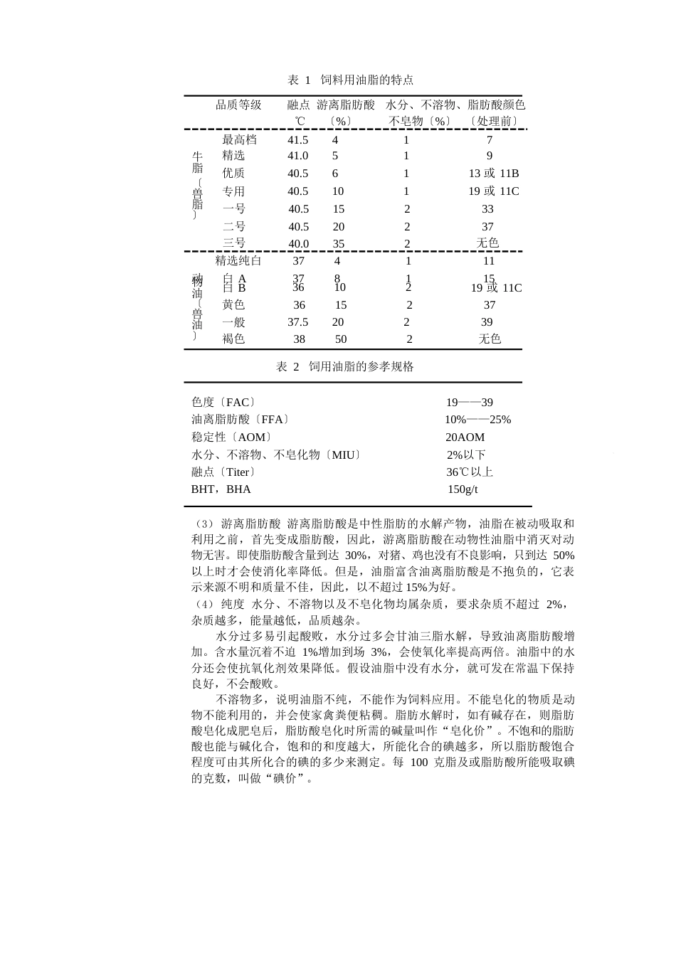 饲料中添加油脂的应用效果_第2页