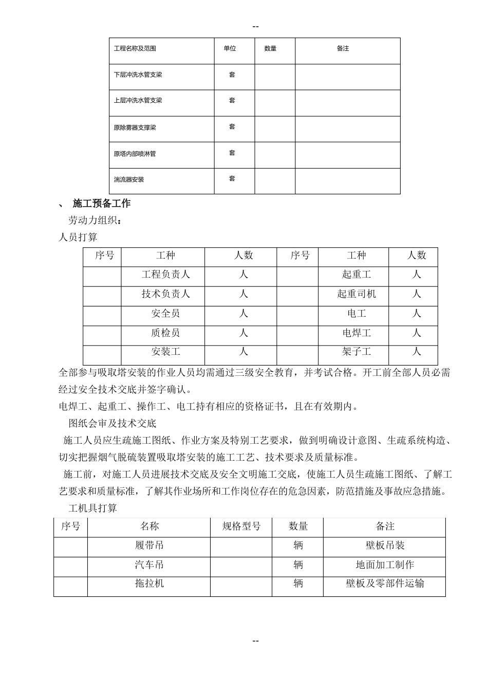 吸收塔内部设备拆除、安装方案(标准模板)_第3页