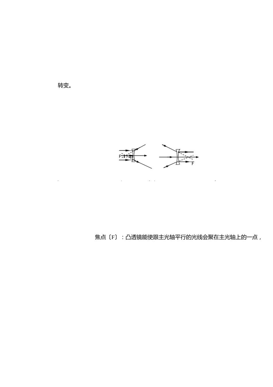 初中物理透镜知识点_第2页