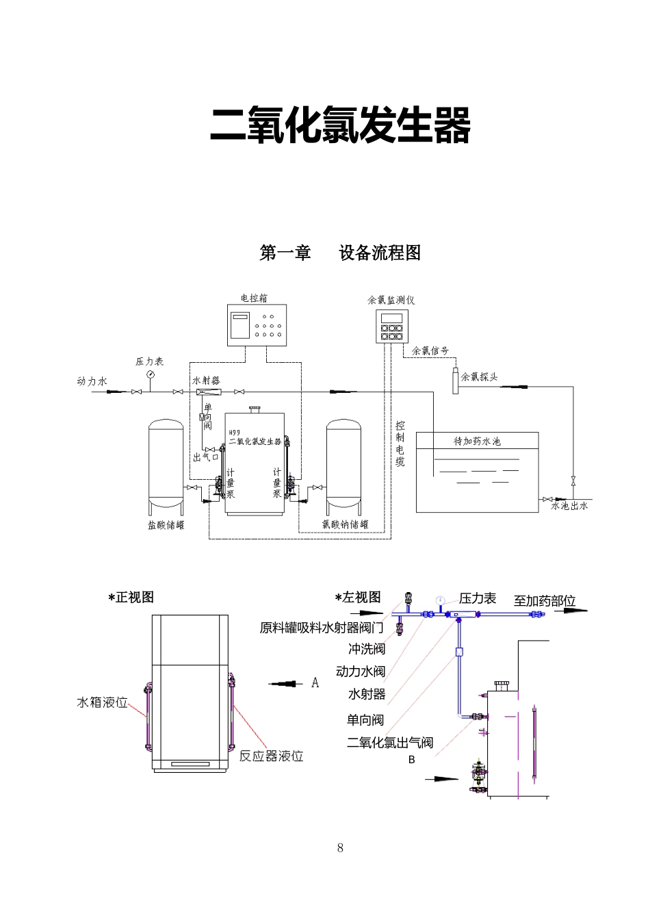 二氧化氯发生器_第1页