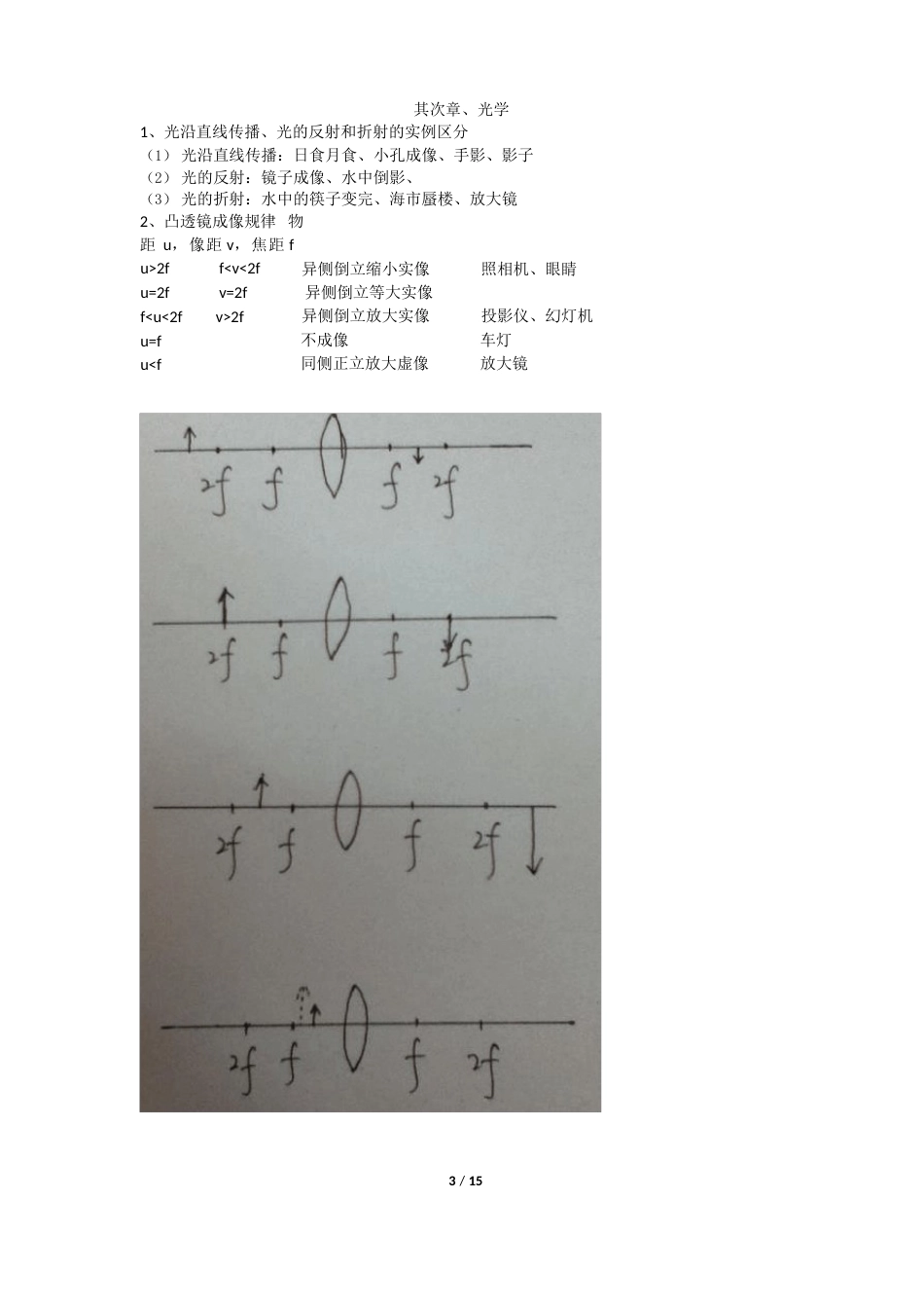 初中物理中考知识点总结_第3页