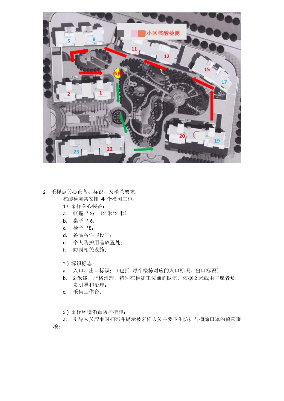 核酸检测采样预案_第2页