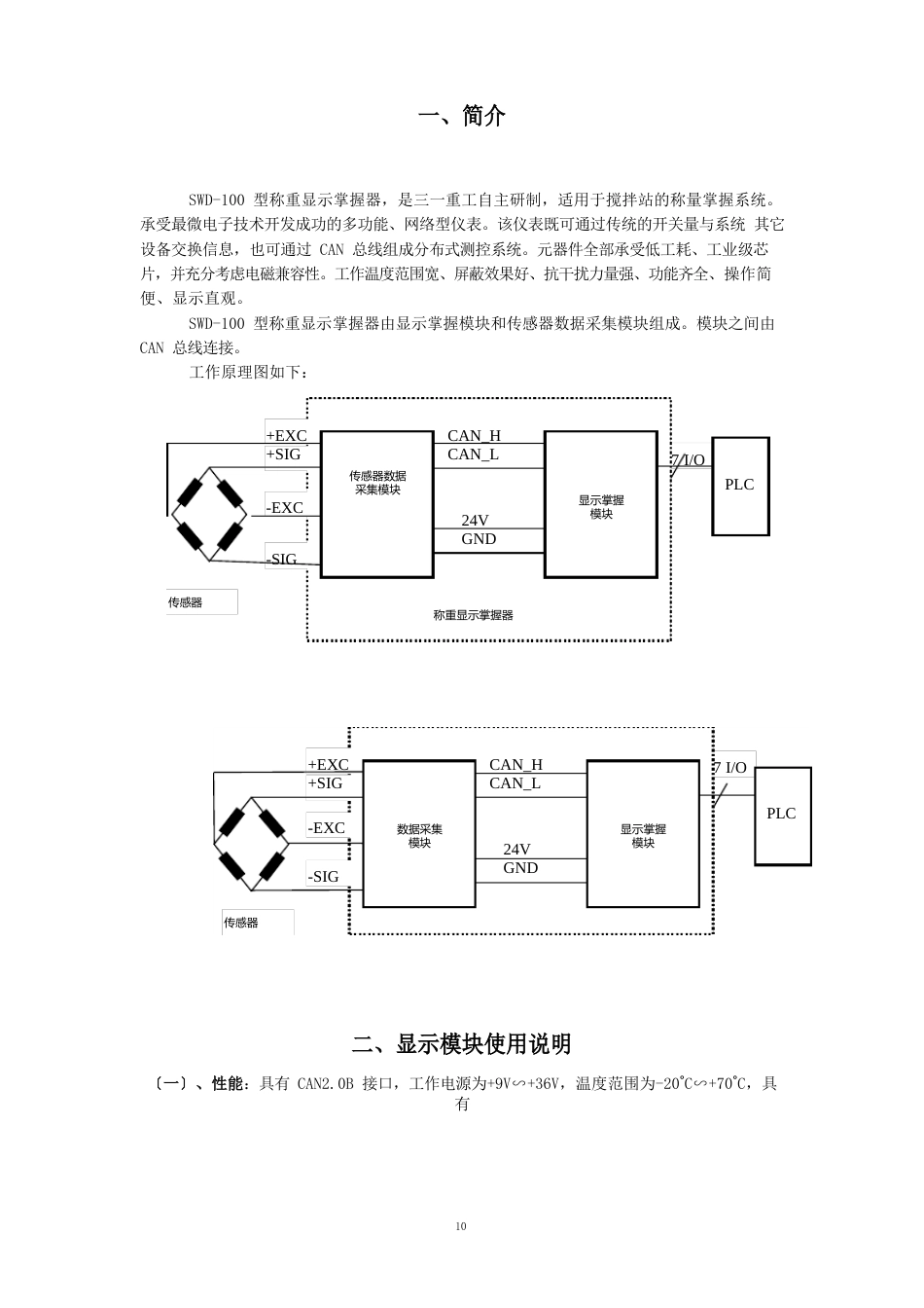 自制仪表使用手册_第3页