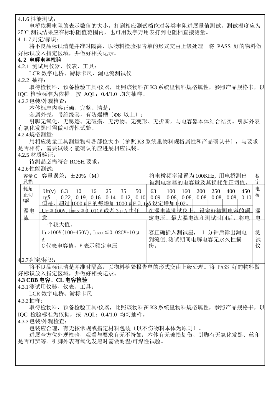 原材料检验标准及规程_第3页